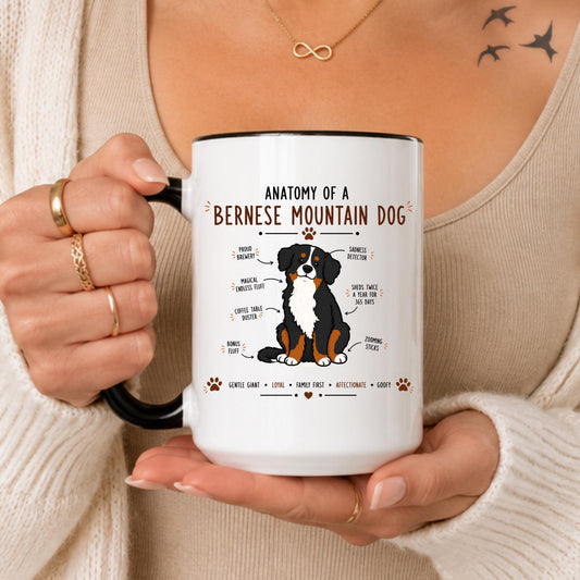 Anatomy of a Bernese Mountain Dog Mug, Funny Dog Lover Coffee Cup