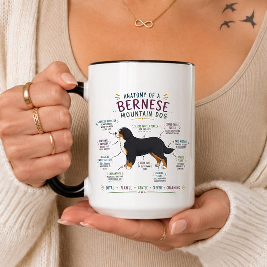 Anatomy of a Bernese Mountain Dog Mug, Funny Dog Lover Coffee Cup, Pet Owner Gift