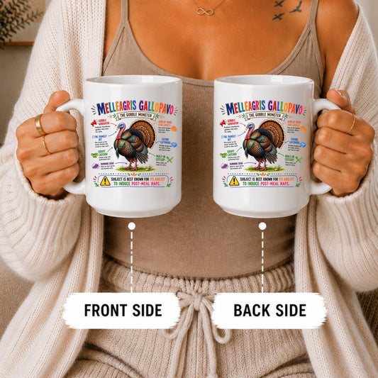 Funny Turkey Anatomy Mug, Melleagris Gallopavo Coffee Cup, Thanksgiving Farm Bird Gift